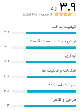 گوشی موبایل آنر مدل A9 MOA-LX9N