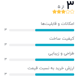 بهترین میکسر صدا (آنالوگ)