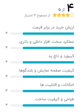 بهترین لپ تاپ 17 اینچ