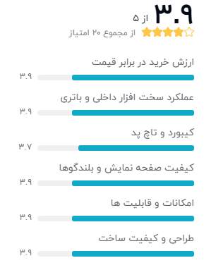 بهترین لپ تاپ 14 اینچ