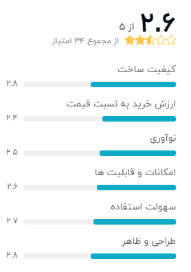 گوشی موبایل ال جی مدلQ60 LM-X525EAW دو سیم کارت ظرفیت 64 گیگابایت