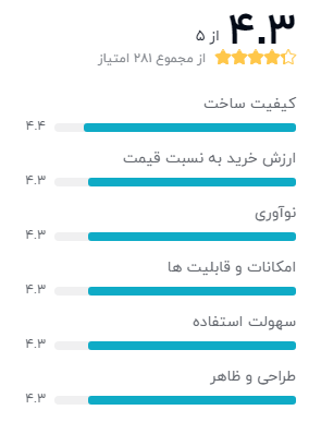 گوشی موبایل شیائومی مدل Mi 10T PRO 5G M 2007J3SG دو سیم‌ کارت ظرفیت 256 گیگابایت