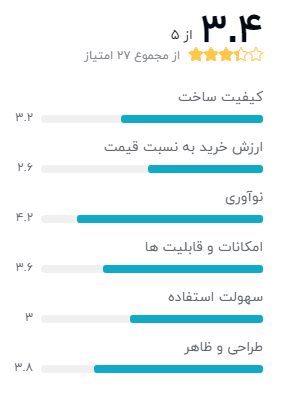 بهترین گوشی با حافظه 512 گیگ