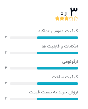 BY-WM4 PRO میکروفن یقه ای بیسیم بویا مدل