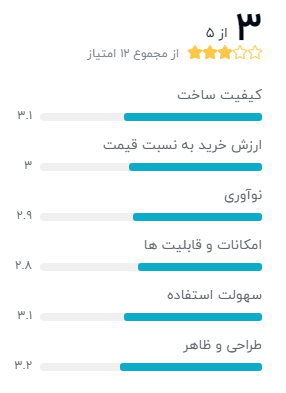 گوشی موبایل ارد مدل 6700 دو سیم کارت
