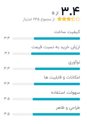 گوشی موبایل ارد مدل 106