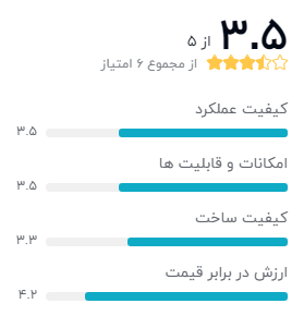 بهترین ضبط کننده صدا (رکوردر)