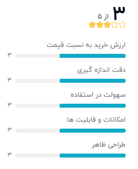 بهترین ترازوی دیجیتال (هوشمند)