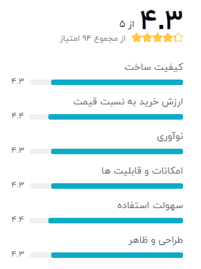 بهترین گوشی با حافظه 64گیگابایتی