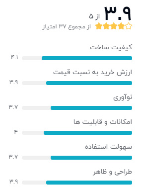 گوشی موبایل آنر مدل Note 8