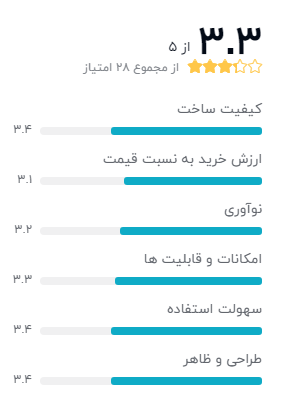 گوشی موبایل ال جی مدل Q Stylus LM-Q710EM ظرفیت 32 گیگابایت