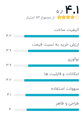 گوشی موبایل شیائومی مدل  Redmi Note 9S M2003J6A1G دو سیم کارت ظرفیت 128گیگابایت
