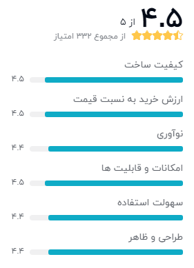 گوشی موبایل شیائومی مدل  POCO X3 Pro M2102J20SG دو سیم‌ کارت ظرفیت 256 گیگابایت و 8 گیگابایت رم