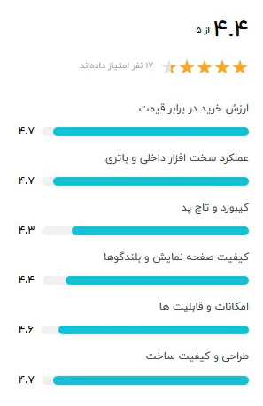 لپ تاپ acer aspir 3