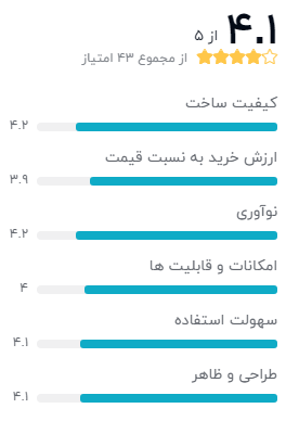 گوشی موبایل شیائومی مدل Redmi K20 Pro M1903F11A دو سیم‌ کارت ظرفیت 256 گیگابایت