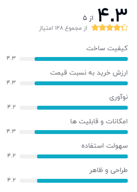 گوشی موبایل موتورولا مدل Moto G 5G Plus XT2075-3 دو سیم کارت ظرفیت 128 گیگابایت و رم 8 گیگابایت
