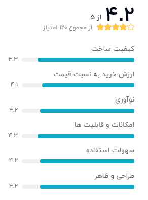 بهترین گوشی برای عکاسی حرفه ای