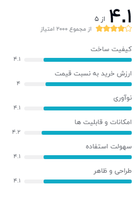 2ببهترین گوشی دو سیمکارته
