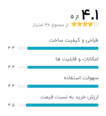 ساعت هوشمند شیائومی مردانه