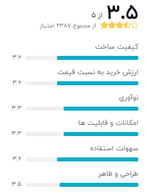 موبایل نوکیا مدل 105TA-1174 DS