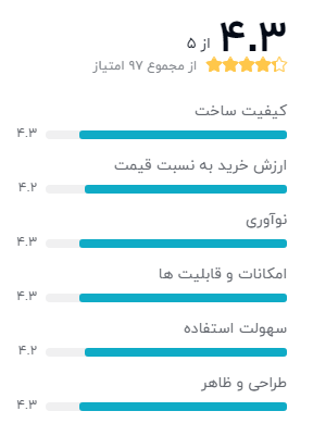 بهترین گوشی ضد آب