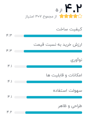 گوشی موبایل آنر مدل 9X Pro HLK-L42