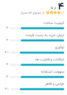 بهترین گوشی سامسونگ سری آ