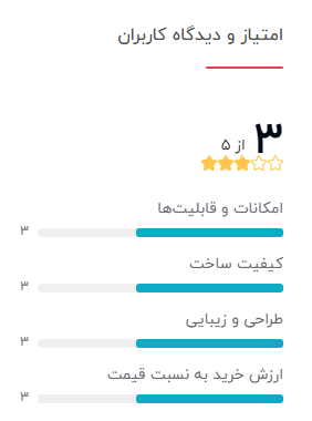 بهترین میکسر صدا (آنالوگ)