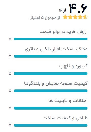 DELL-7548--بهترین-لپ-تاپ-استوک-دل