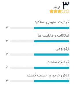 ET-1830 ست میکروفن بی سیم اکو تک مدل