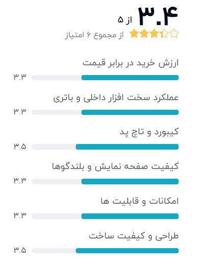 core-i3-Toshiba-Satelite-L41-بهترین-لپ-تاپ-استوک