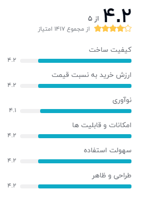 گوشی هوآوی مدل Y7 Prime 2019 DUB-LX1