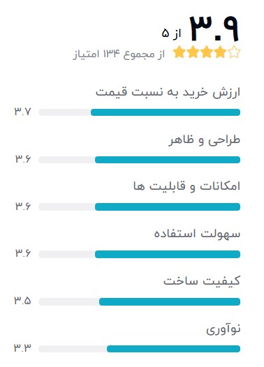 ATIV-Book-9-900X3G--core-i5-بهترین-لپ-تاپ-استوک