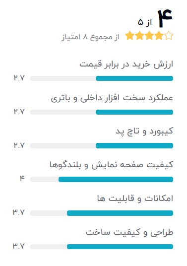 Hp--revolve-810-بهترین-لپ-تاپ-استوک-از-11-اینچ
