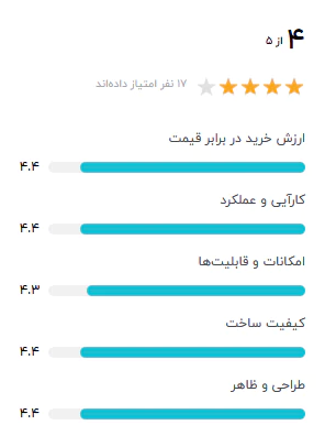 مودم ADSL تی پی لینک مدل TD-W8961N ADSL2 Plus 8961