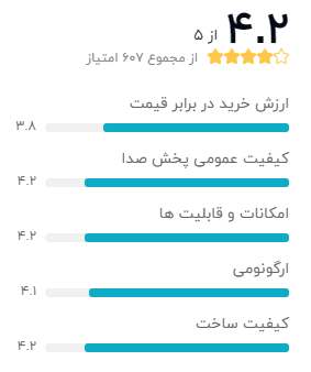 بهترین ایرپاد برای مکالمه