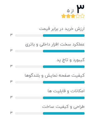 بهترین لپ تاپ با رم 8 گیگ