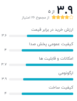 بهترین ایر پاد با باتری قوی