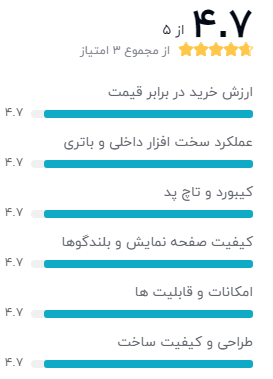بهترین لپ تاپ فول اچ دی