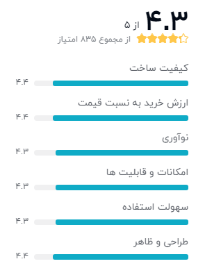 دو سیم کارت Nova 7i JNY-LX1 گوشی موبایل هوآوی مدل ظرفیت 128 گیگابایت
