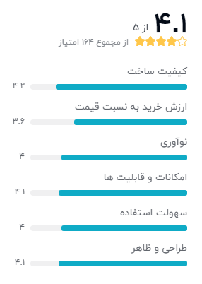 گوشی موبایل اپل مدل  iPhone 11 Pro A2217 دو سیم‌ کارت ظرفیت 256 گیگابایت