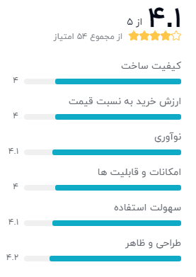 A72 SM-A725FDS گوشی موبایل سامسونگ مدل