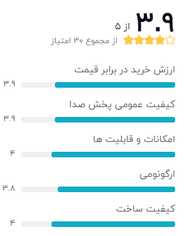 بهترین ایرپاد برای مکالمه