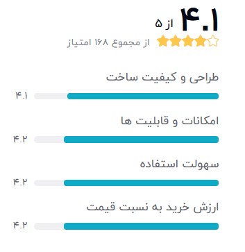 شیائومی-آمازفیت-بیپ-یو