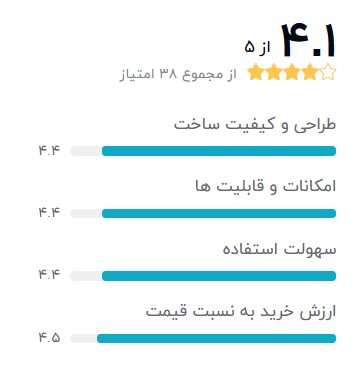 ساعت هوشمند شیائومی زنانه