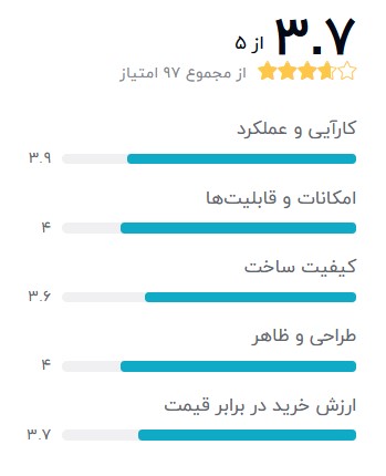 Nighthawk-M1--betgear-بهترین-مودم-همراه-برای-گیمینگ