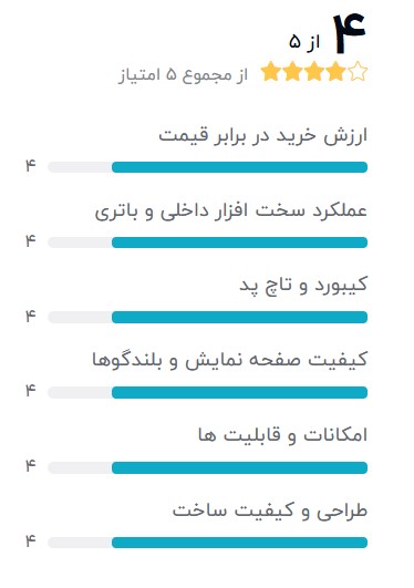بهترین-لپ-تاپ-استوک