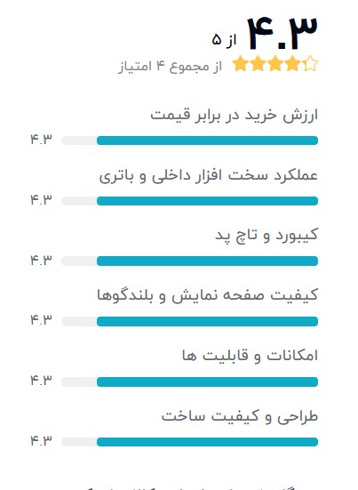 core-i9-تا-core--i3--بهترین-لپتاپ-استوک-از-Lenovo-g50-70