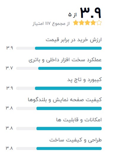 core-i3-fujitsu-a550b-بهترین-لپ-تاپ-استوک