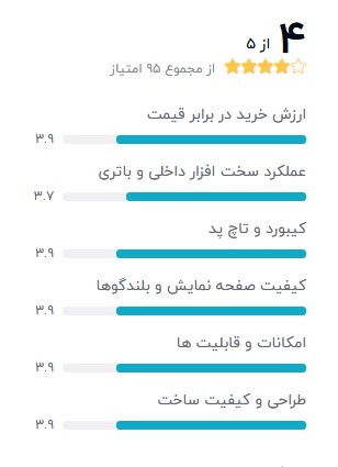 DELL-Precision-M6600-core-i7-بهترین-لپ-تاپ-استوک